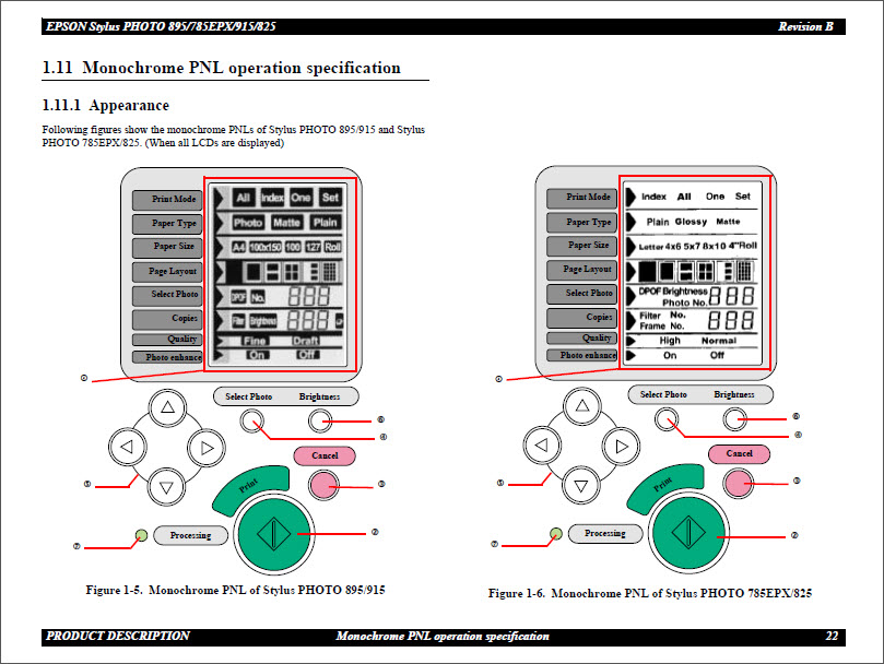 EPSON 895_785EPX_915_825 Service Manual-3